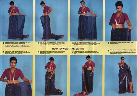 comment s habiller un sari